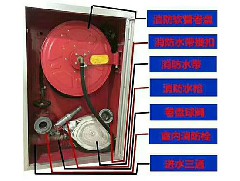 防患未“燃”！天力物业北京区域公司开展电瓶车“斩患”行动